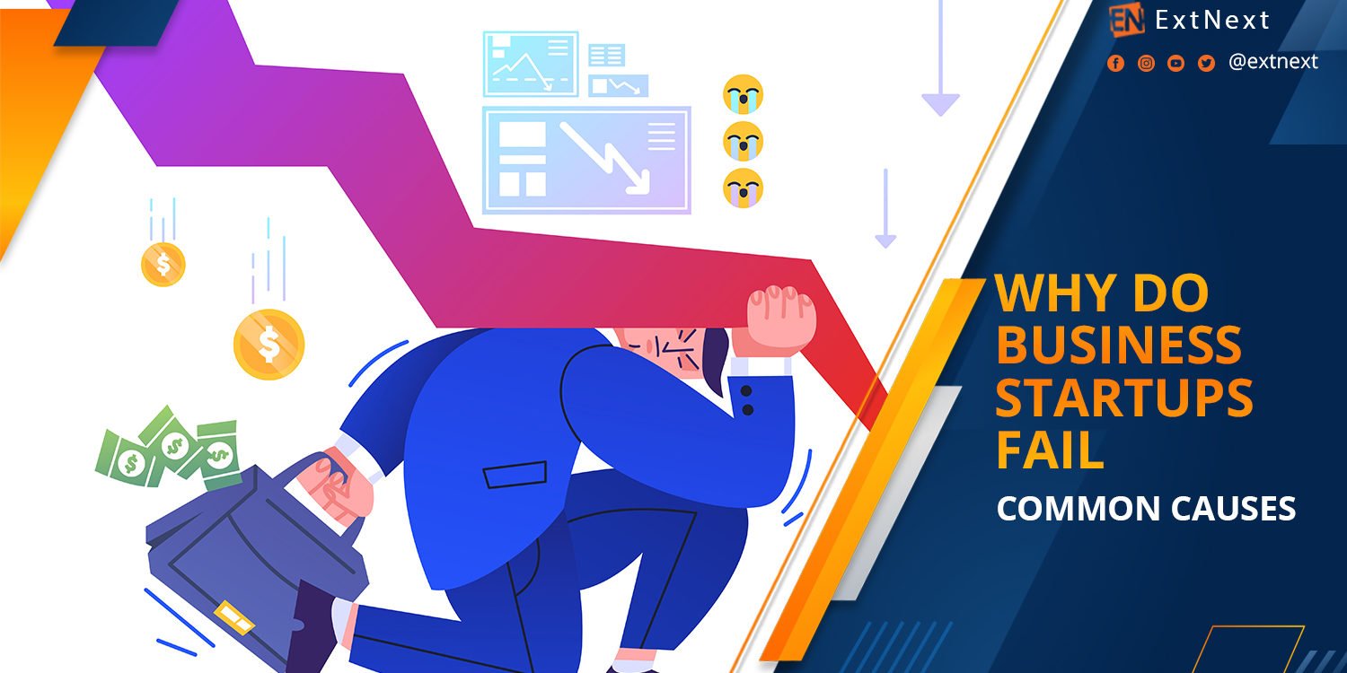 Business Startups Business Startups